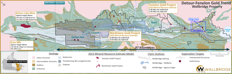 Wallbridge Mining Company Limited