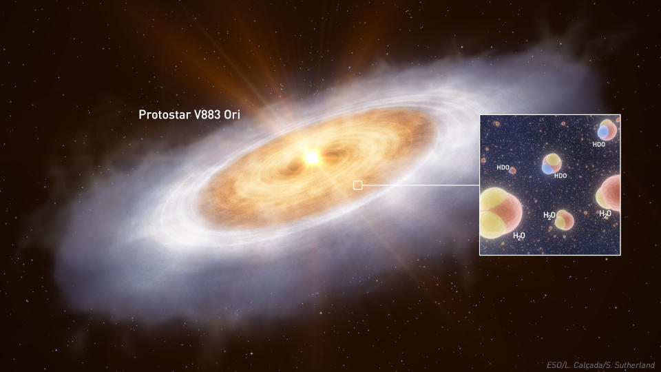 Water Detected Protostar - ESO-LCalçada-SSutherland