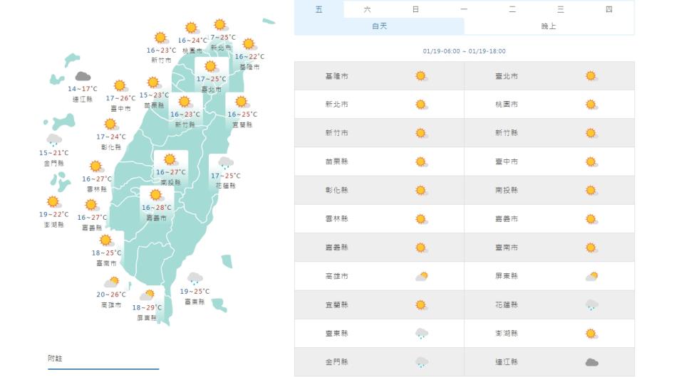 （圖取自中央氣象署網站）