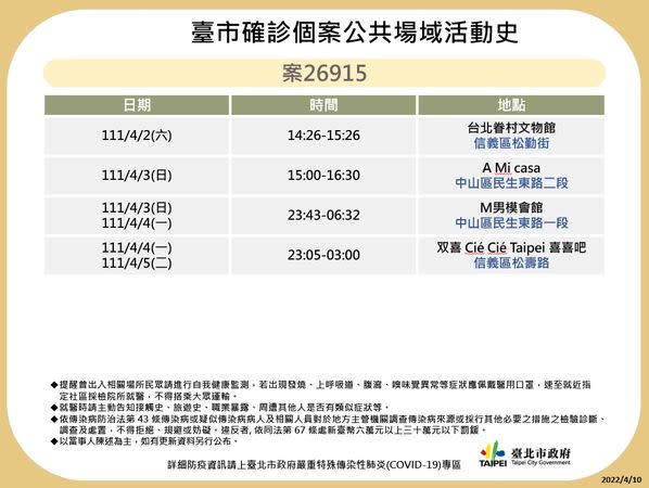 男模會館連續幾天列為足跡。圖／台北市衛生局