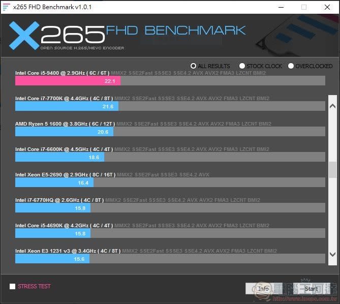 工作的好夥伴 商用桌上型電腦ASUSPRO D641MD開箱評測