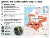 The full ceasefire ordered by President Juan Manuel Santos and the head of the Revolutionary Armed Forces of Colombia (FARC), Timoleon Jimenez, began at midnight Sunday (0500 GMT Monday)