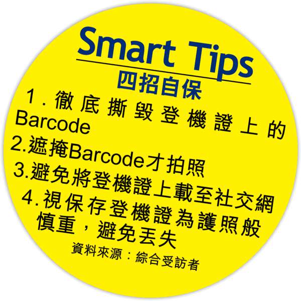 登機證咪亂影 Barcode隨時洩私隱