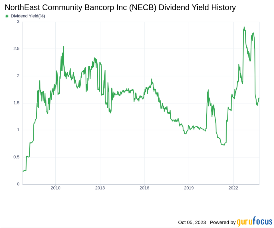 Unraveling the Dividend Dynamics of NorthEast Community Bancorp Inc (NECB)