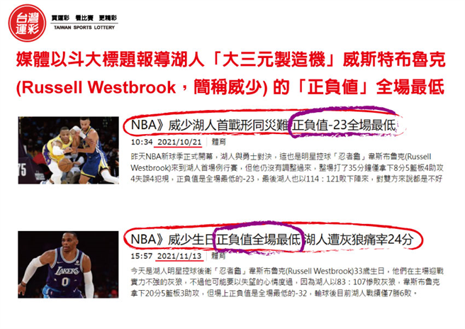 籃球「正負值」新聞圖片。(台灣運彩提供)