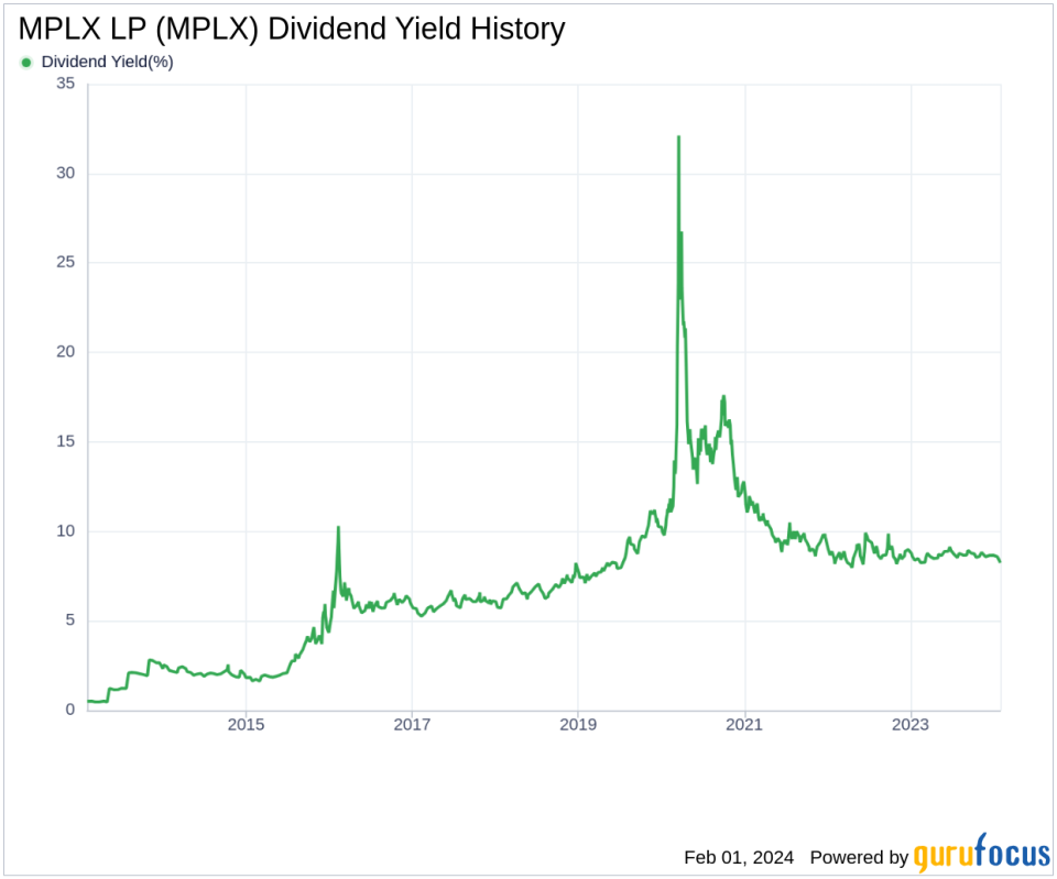 MPLX LP's Dividend Analysis