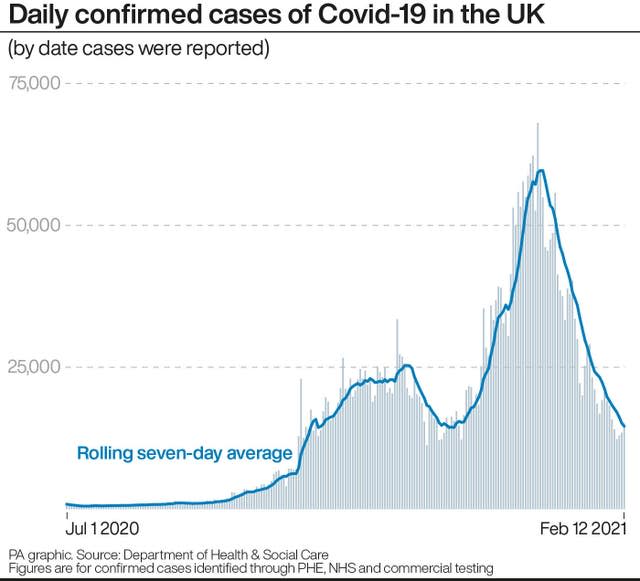 HEALTH Coronavirus