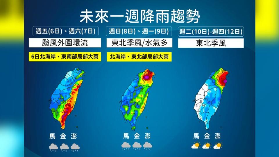 未來一週降雨趨勢。（圖／氣象署）