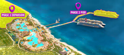 Rendering of Celebration Key Pier Expansion