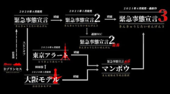 ↑成為網上熱門話題的圖。在Twitter上有「發展越來越像復仇者聯盟」、「荒謬到可以放棄了」等等網友留言。