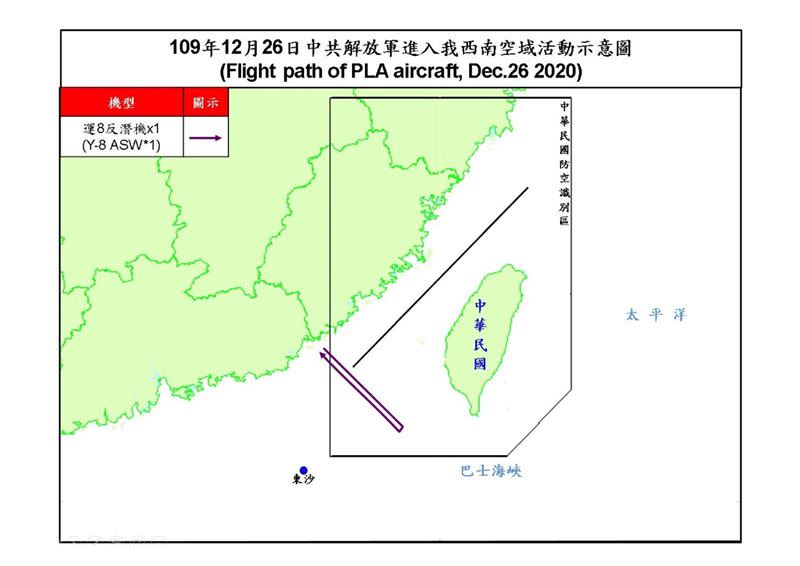 &#x00570b;&#x009632;&#x0090e8;&#x00665a;&#x009593;&#x008b49;&#x005be6;&#x00ff0c;&#x004e2d;&#x005171;&#x004e00;&#x0067b6;&#x00904b;-8&#x0053cd;&#x006f5b;&#x006a5f;&#x009032;&#x005165;&#x006211;&#x00897f;&#x005357;&#x007a7a;&#x0057df;&#x006d3b;&#x0052d5;&#x003002;&#x00ff08;&#x005716;&#x00ff0f;&#x00570b;&#x009632;&#x0090e8;&#x0063d0;&#x004f9b;&#x00ff09;