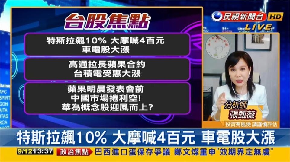 台股看民視／特斯拉飆10%連動車電股！專家曝2關鍵「售後維修題材」起飛