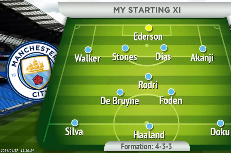 Manchester City's predicted XI to face Real Madrid