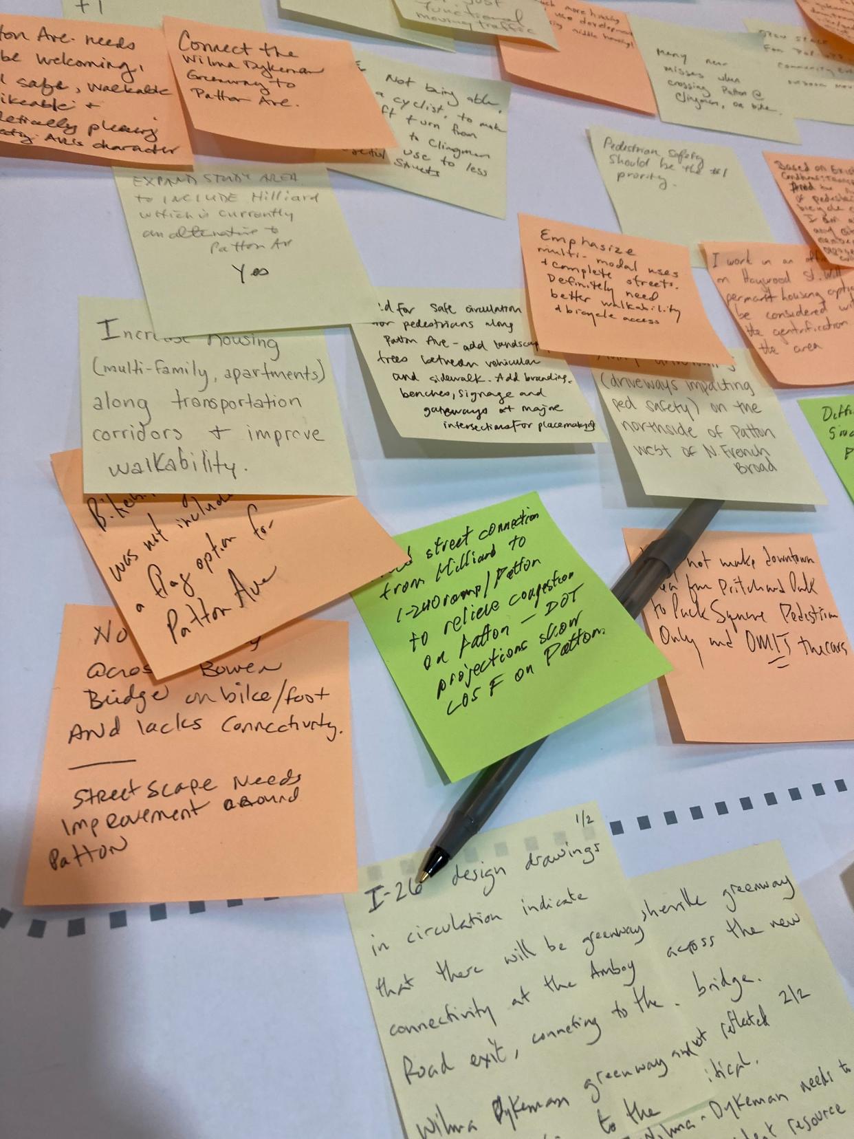 Feedback from attendees of the Nov. 29, 2023 open house on the Patton Avenue Corridor Feasibility.