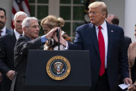 Dr. Anthony Fauci, director of the National Institute of Allergy and Infectious Diseases, adjusts the microphone to speak during a news conference on the coronavirus with President Donald Trump in the Rose Garden at the White House, Friday, March 13, 2020, in Washington. (AP Photo/Evan Vucci)