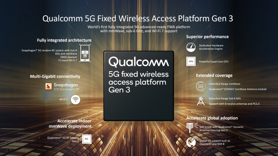 Qualcomm推出新一代5G連網數據晶片Snapdragon X75、X72，最快下半年用於市售產品