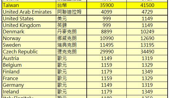 螢幕快照 2018 09 07 下午12 18 56