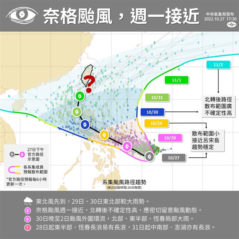氣象局以一圖說明，奈格颱風路徑趨勢。（圖／翻攝自報天氣 - 中央氣象局臉書）
