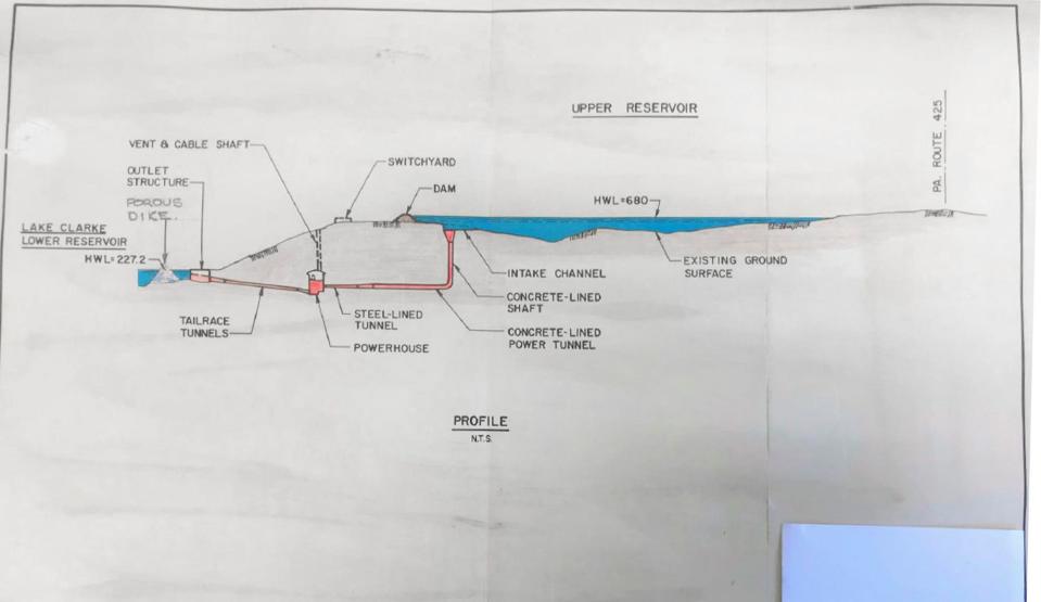 A cross section of the York Energy Storage LLC energy storage reservoir in Chanceford Township proposed in February.