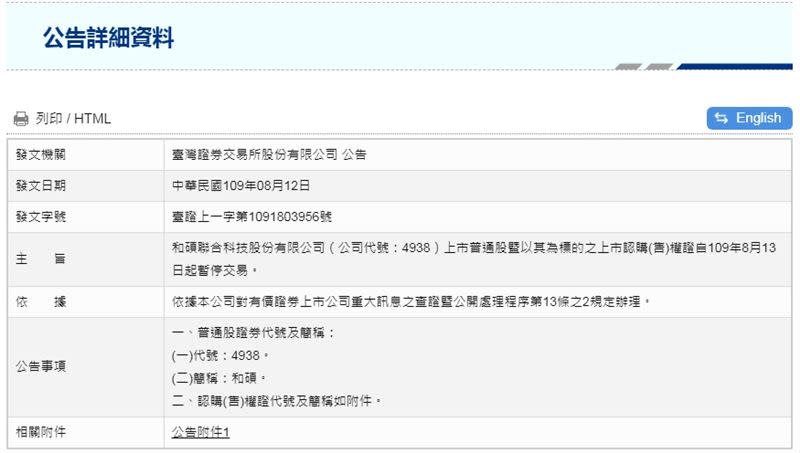 證交所公告，和碩13日起暫停交易。（圖／翻攝自證交所官網）