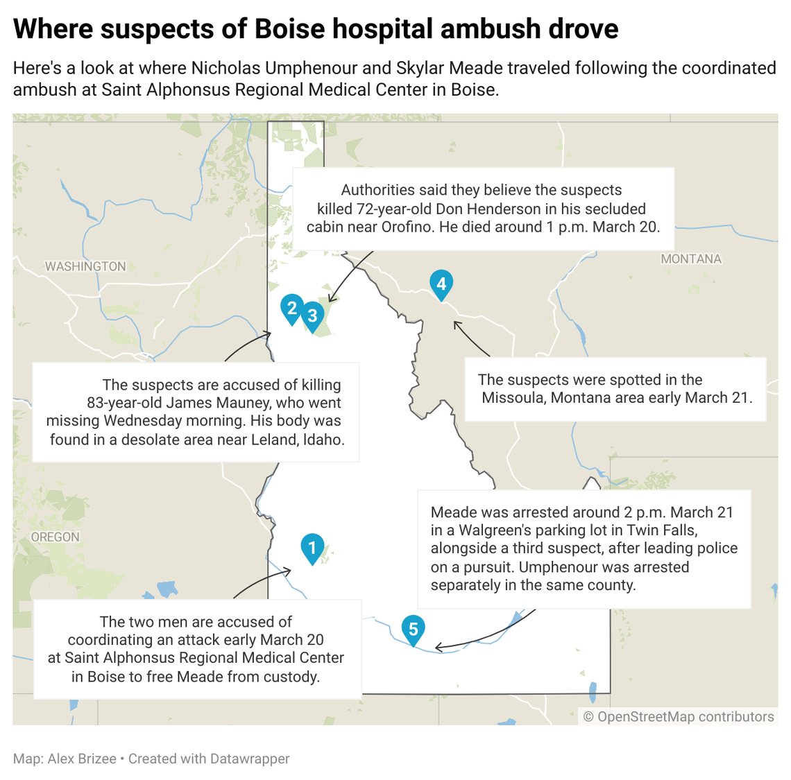 Nicholas Umphenour and Skylar Meade are under investigation for several crimes including the homicides of two men.