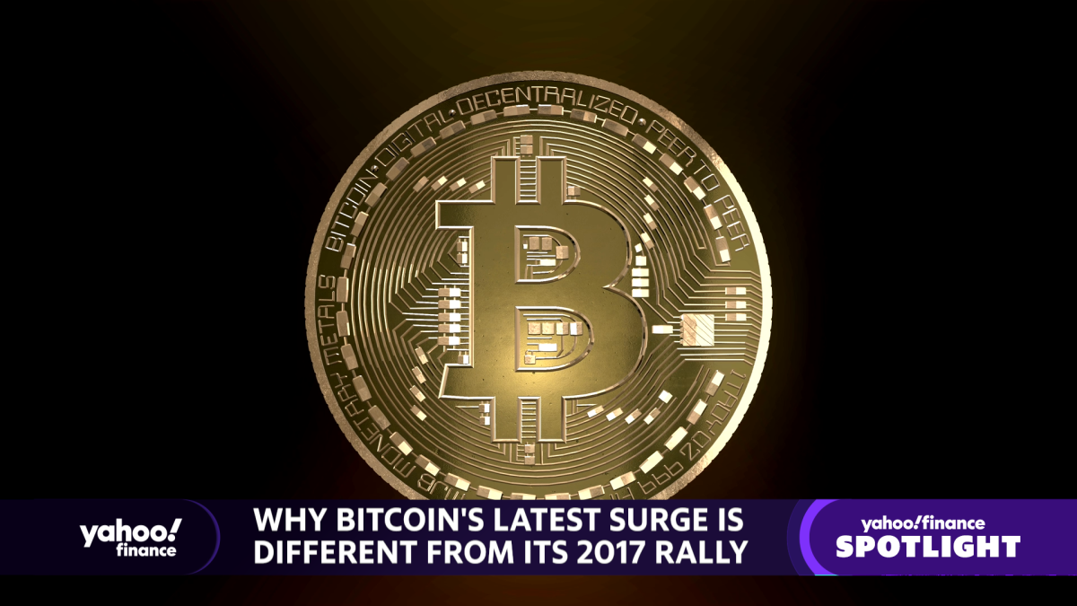 why bitcoin surge