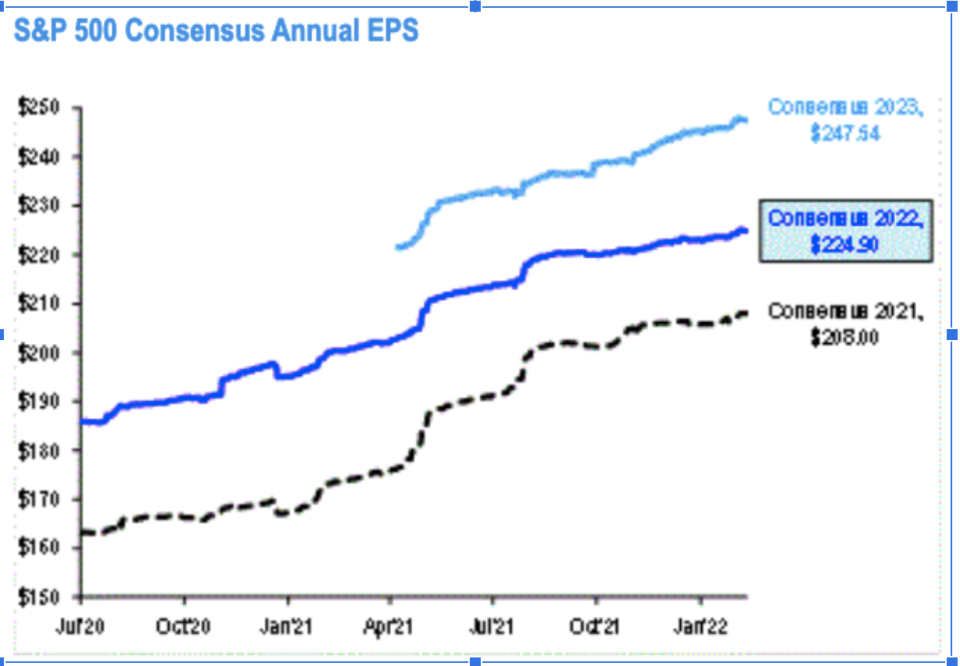 Source: JPMorgan