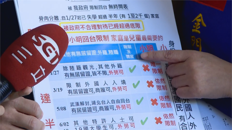 陳玉珍拿出表格，指出哪些人可以進來台灣，哪些人不行。（圖／民視新聞）