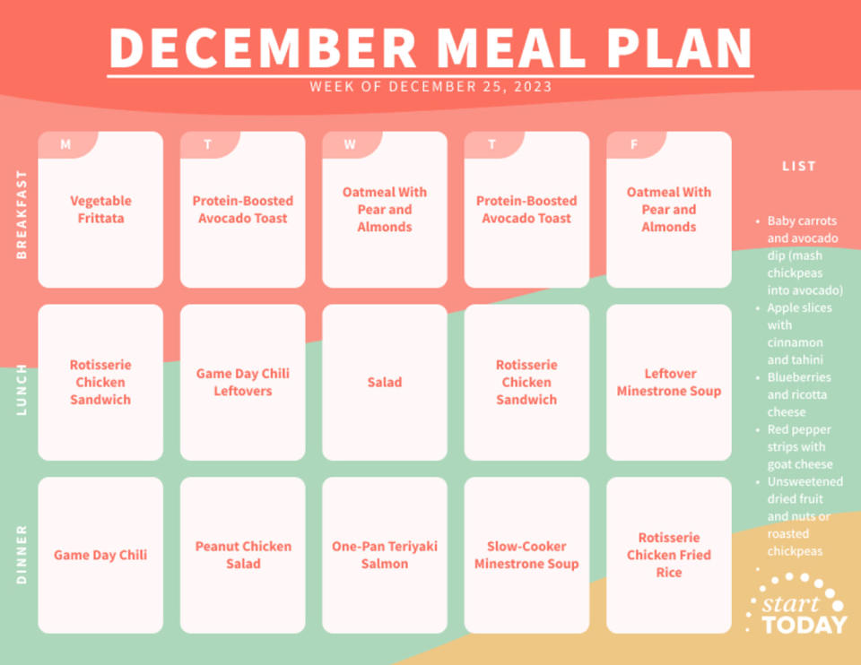 Start TODAY meal plan week of December 25, 2023