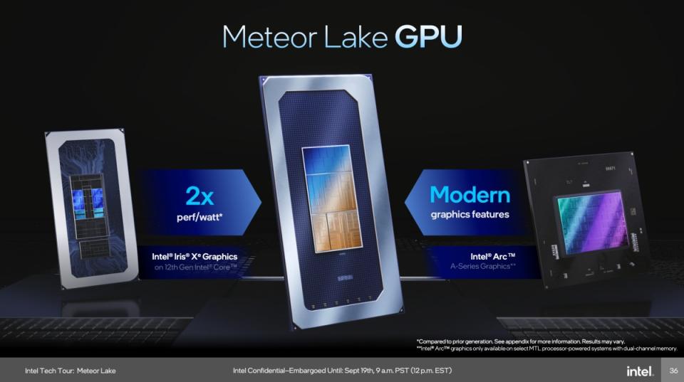 ▲Meteor Lake採用Xe LPG顯示設計，相比Xe LP設計約提高2倍顯示效能，更支援硬體級即時光影追跡運算