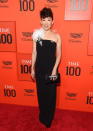 <p>Sandra Oh está pasando por un gran momento en su carrera y en moda. Ella fue parte de las 100 Personas Más Influyentes de la Revista TIME.<br><br>Glamour </p>