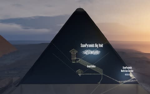 Scientists have found, but not yet examined, a mysterious, Boeing-sized "void" - Credit: AFP PHOTO / NATURE PUBLISHING GROUP AND ScanPyramids mission