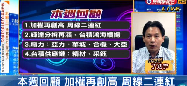  台股看民視／加權創高「周線２連紅」　專家：台積電有望「達1里程碑」