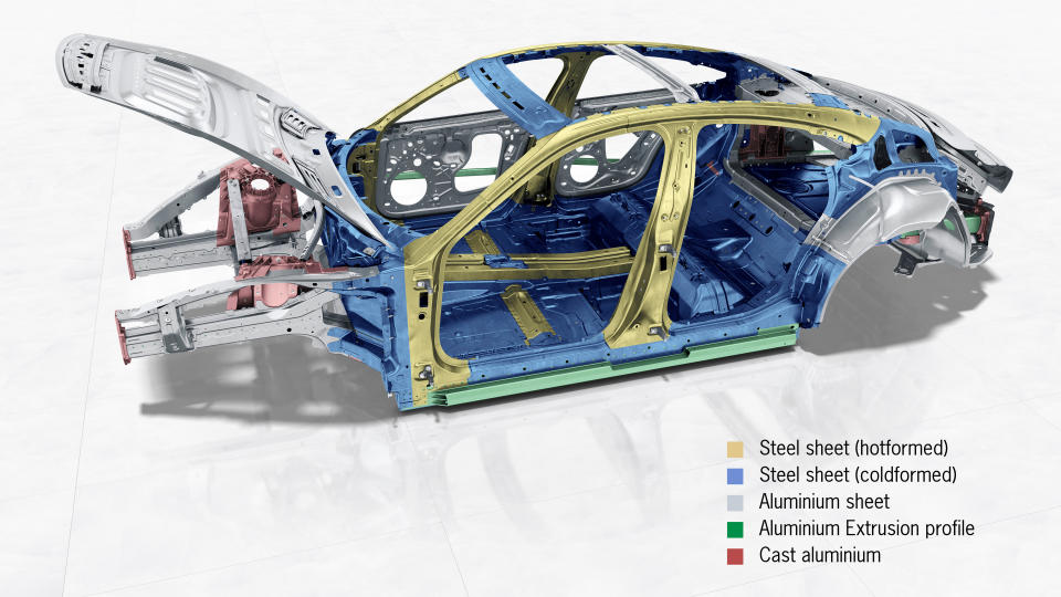 2021 Porsche Taycan