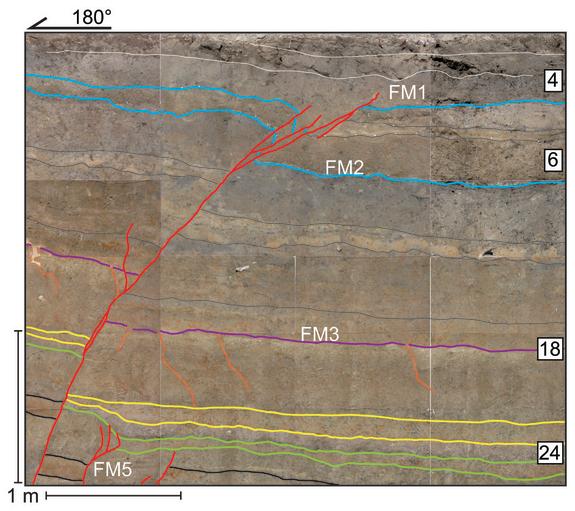 The wall of a trench dug across the San Andreas Fault near Frazier Mountain in Southern California. The lines mark different layers of sediment.