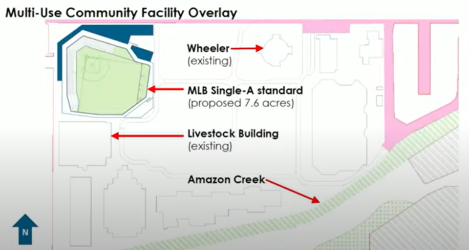 This sketch lays out where county consultants say a new Emeralds stadium could fit within the Lane Events Center