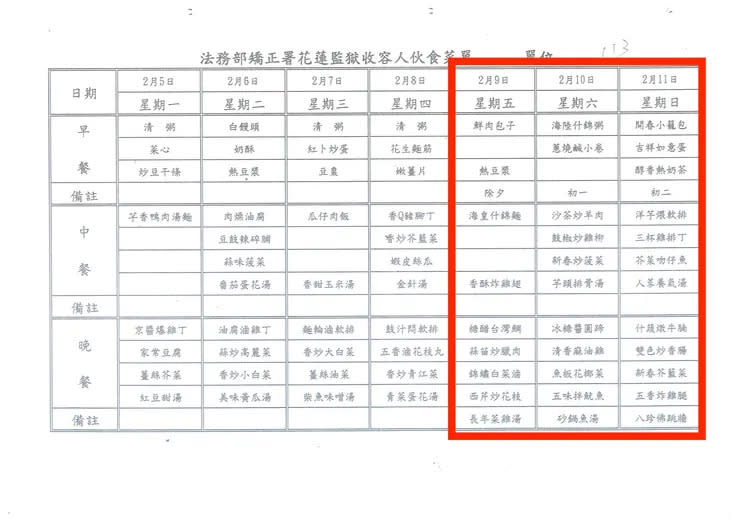 花蓮監獄加菜單。翻攝花蓮監獄官網