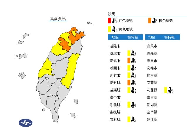 快新聞／熱炸！9縣市熱浪來襲　2地區恐連飆38度高溫