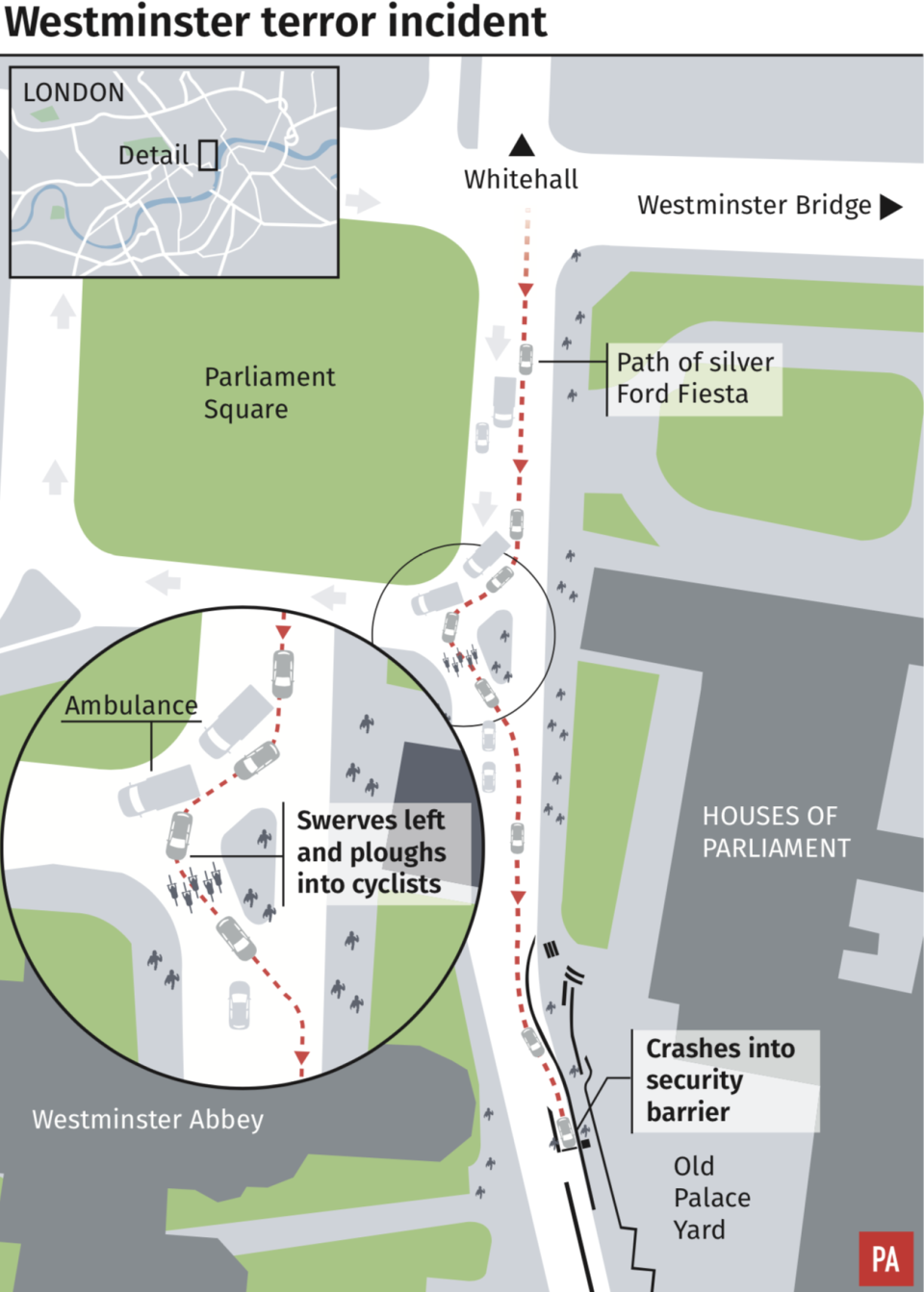 <em>The route of the car that crashed into security barriers (PA)</em>