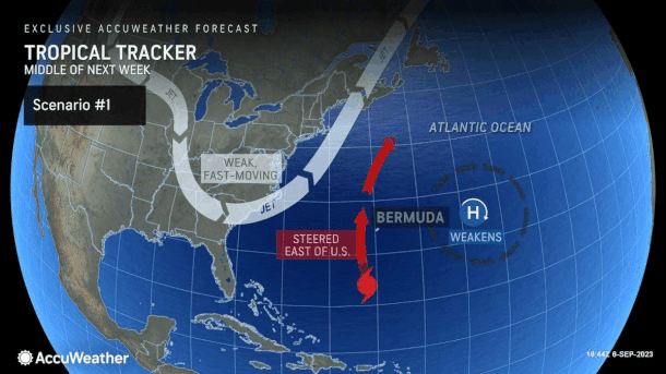 Two scenarios for the long-range movement of Hurricane Lee.