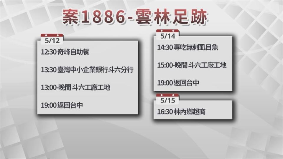 案1886雲林足跡一天變三天！足跡點大消毒