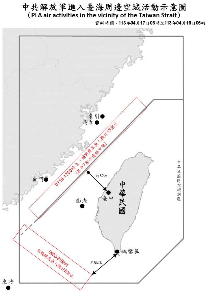 國防部2024.4.18公布共機動態，從4.17上午6時至4.18上午6時偵獲共機18架次、其中12架次逾越台灣海峽中線進入西南空域，另有共艦5艘次持續在台海周邊活動。國防部