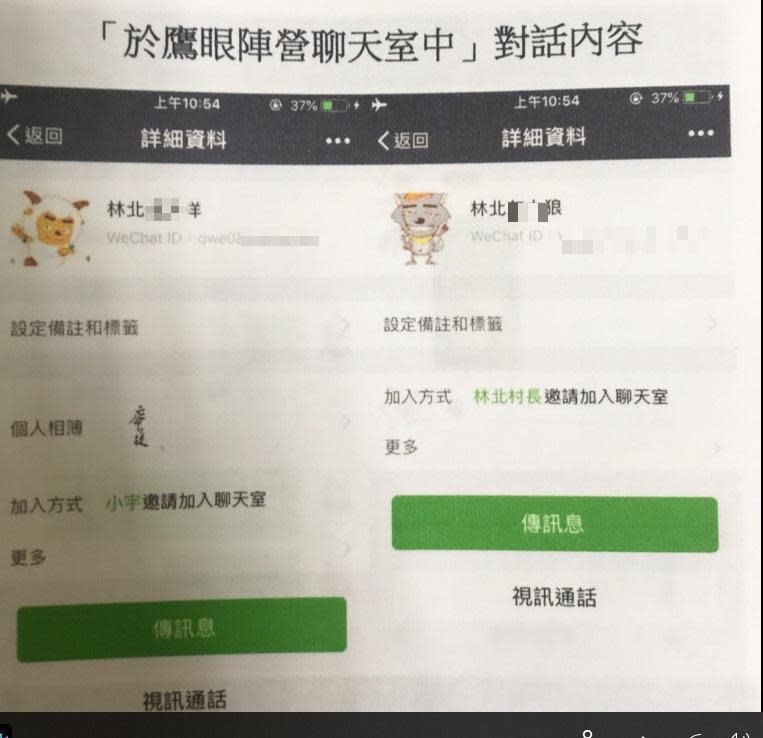 警方鎖定嫌犯line截圖，發現嫌犯成立一個「鷹眼陣營」方便聯繫。（警方提供）