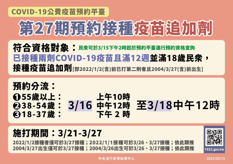 ▲疫苗平台27期預約追加劑。（圖／指揮中心）