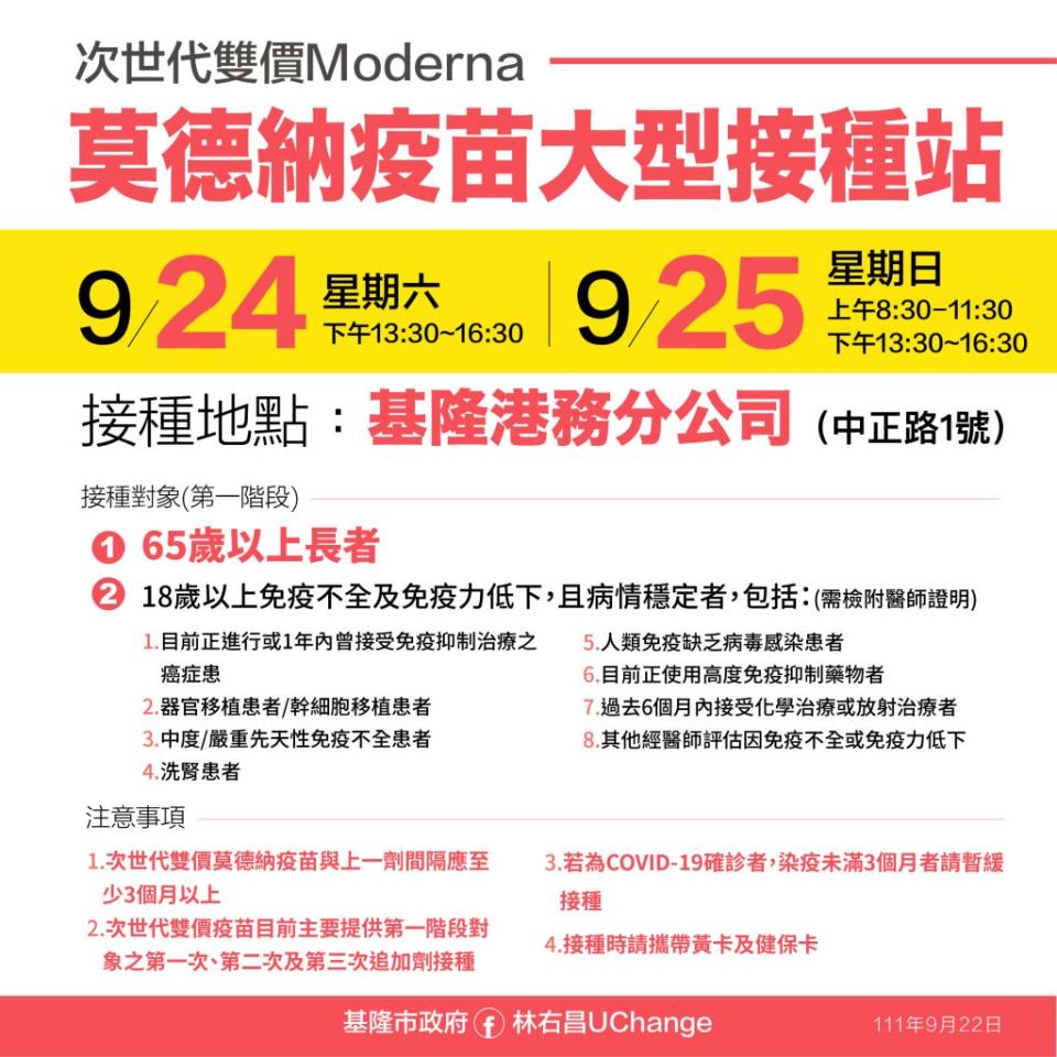 首批Moderna次世代雙價疫苗將送抵各縣市，基隆市府將於9月24日下午起開設大型接種站，提醒符合施打資格的民眾，儘快接種提升保護力。(記者鄭鈞云翻攝)