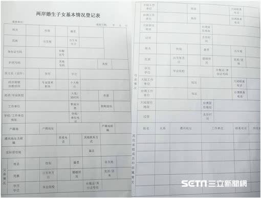 有在台中配向陳柏惟陳情，表示被通知填寫普查表格，連在台家人的資料也要登錄。（圖／陳柏惟辦公室提供）