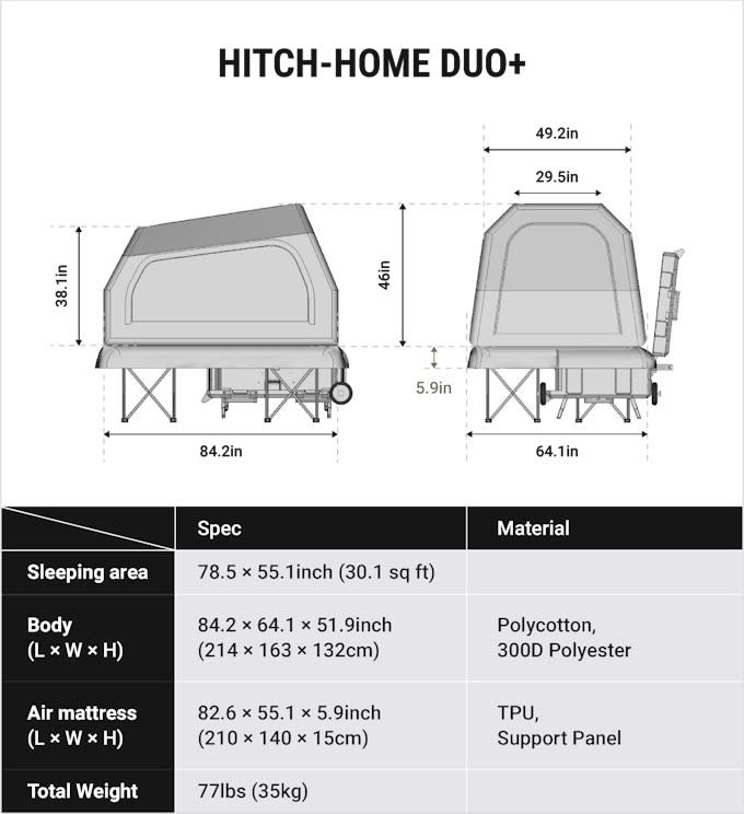 Hitch-Home Duo+ tent sizes