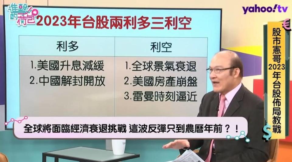 憲哥分析今年股市會面臨的利多和挑戰。