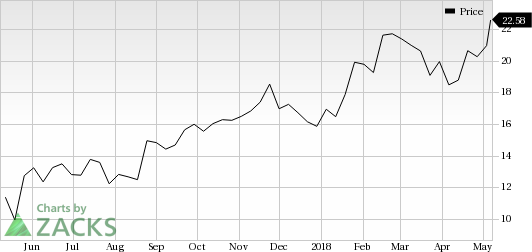 Pure Storage (PSTG) shares rose nearly 8% in the last trading session, amid huge volumes.