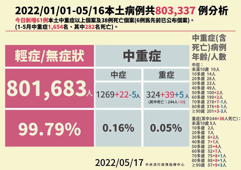 &#x006307;&#x0063ee;&#x004e2d;&#x005fc3;&#x0063d0;&#x004f9b;